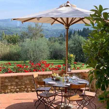 Holiday home Poggiosole *